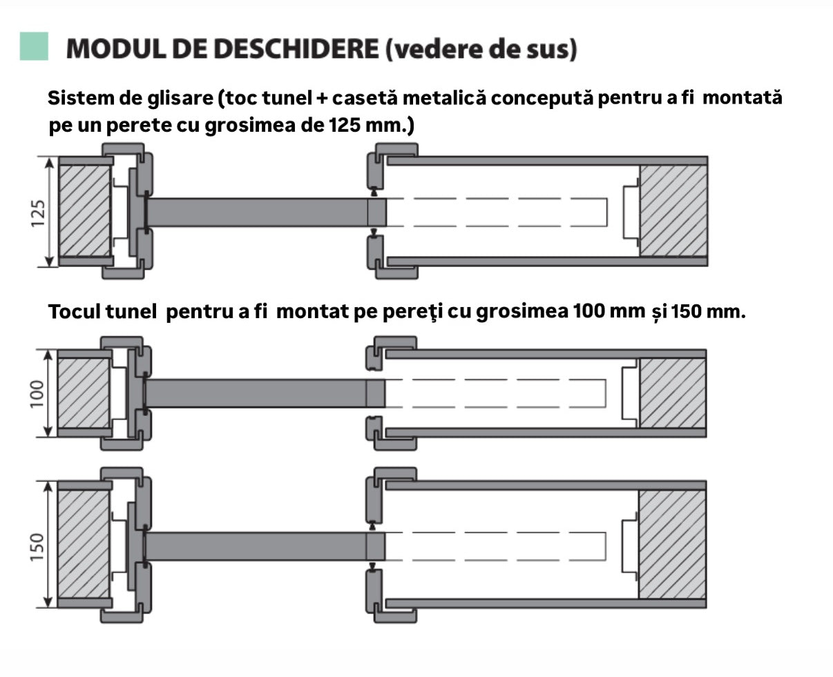 Ușa cu Sistem Glisant în Perete cu Toc