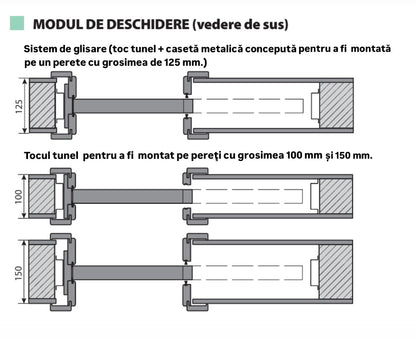 Ușa cu Sistem Glisant în Perete cu Toc