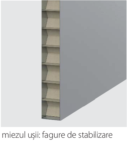 UȘĂ TEHNICĂ - STEEL SOLID
