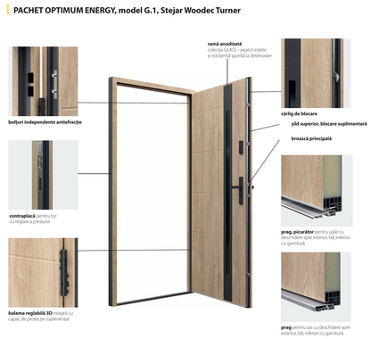 Ușă Thermo - Glass